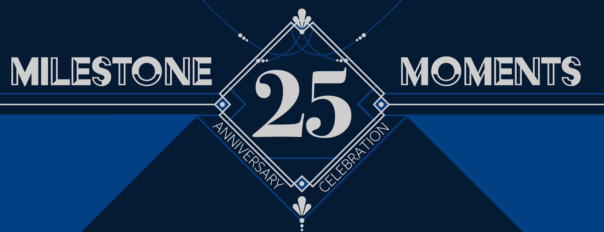 Milestone Moments